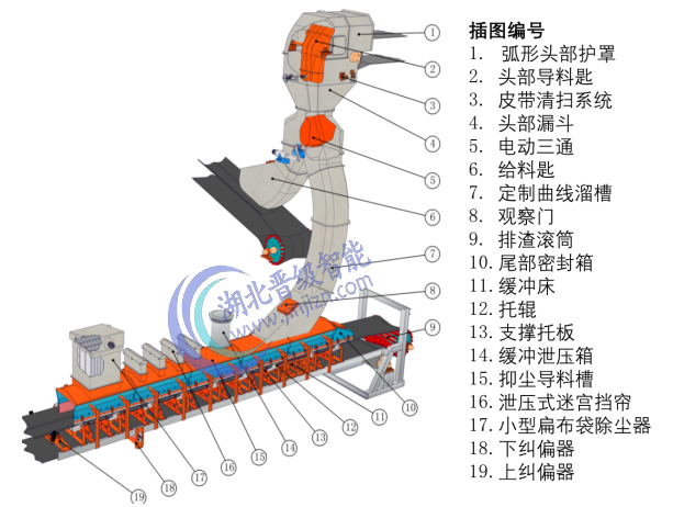 1649918286908142.jpg 系统大图.jpg